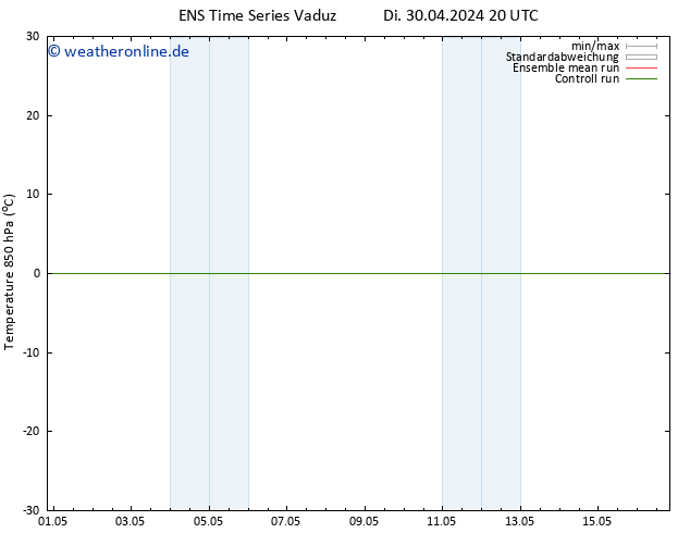 Temp. 850 hPa GEFS TS Do 16.05.2024 20 UTC