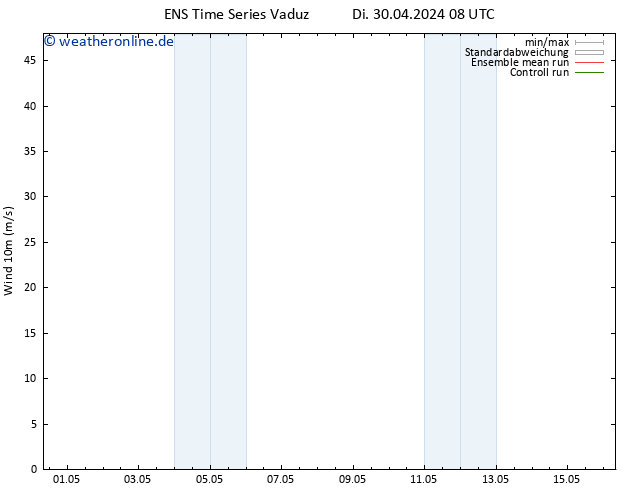 Bodenwind GEFS TS Di 30.04.2024 08 UTC