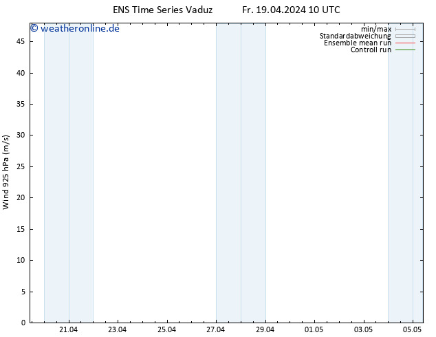 Wind 925 hPa GEFS TS Fr 19.04.2024 16 UTC