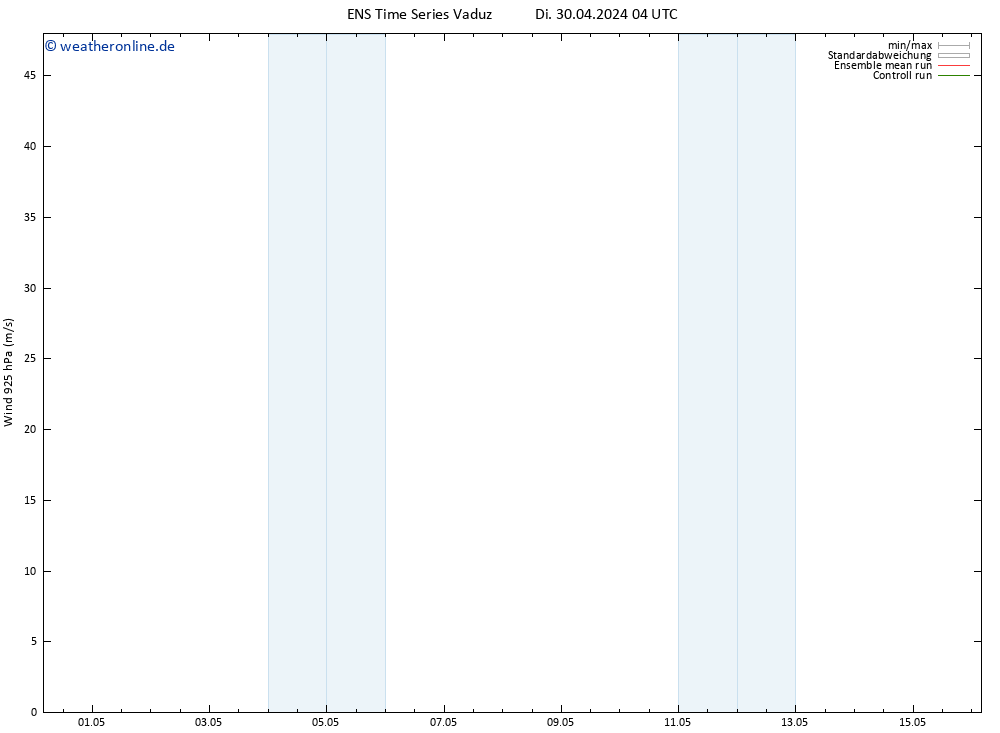 Wind 925 hPa GEFS TS Di 30.04.2024 10 UTC