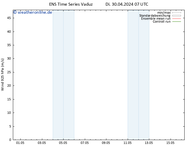 Wind 925 hPa GEFS TS Di 30.04.2024 13 UTC