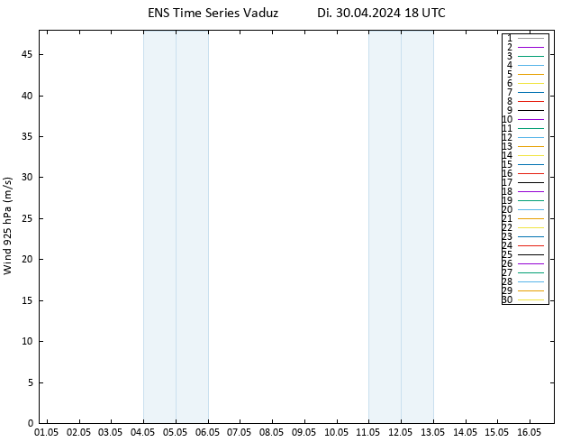 Wind 925 hPa GEFS TS Di 30.04.2024 18 UTC
