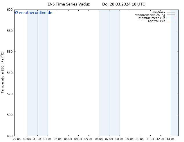 Height 500 hPa GEFS TS Sa 13.04.2024 18 UTC