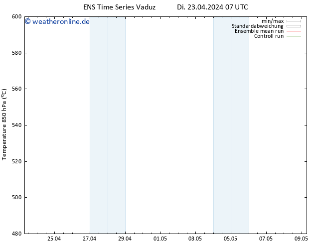 Height 500 hPa GEFS TS Di 23.04.2024 13 UTC