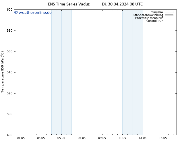 Height 500 hPa GEFS TS Di 30.04.2024 14 UTC