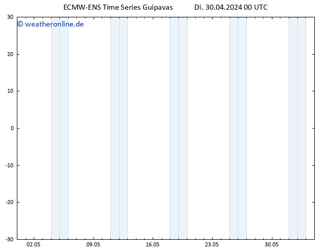 Height 500 hPa ALL TS Di 30.04.2024 06 UTC