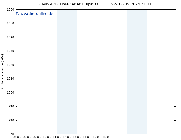 Bodendruck ALL TS Di 14.05.2024 21 UTC