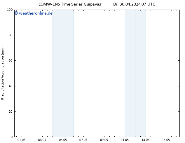 Nied. akkumuliert ALL TS Mo 06.05.2024 07 UTC