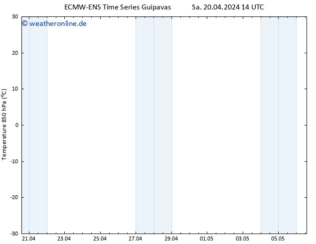 Temp. 850 hPa ALL TS Sa 20.04.2024 20 UTC
