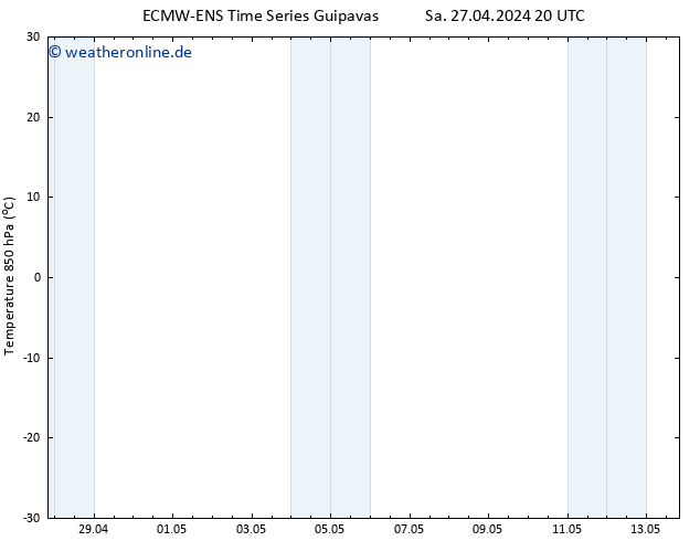 Temp. 850 hPa ALL TS So 28.04.2024 02 UTC