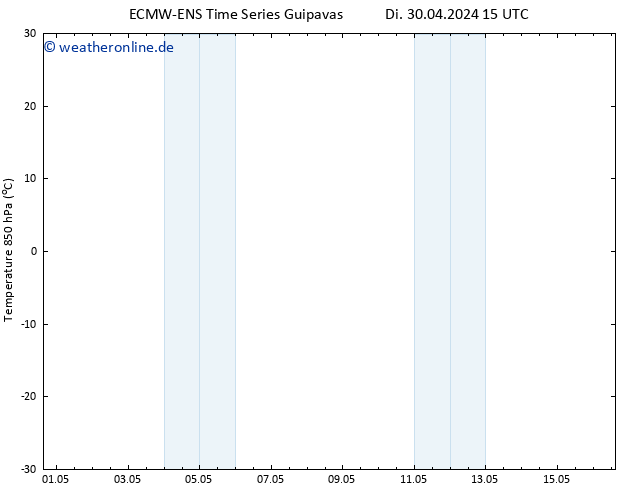 Temp. 850 hPa ALL TS Di 30.04.2024 21 UTC