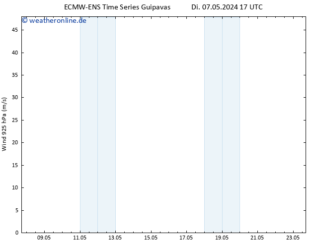 Wind 925 hPa ALL TS Do 23.05.2024 17 UTC