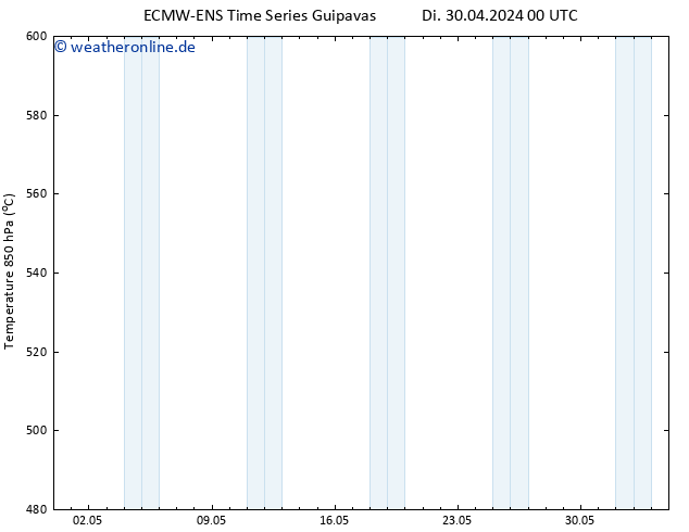 Height 500 hPa ALL TS Di 30.04.2024 06 UTC