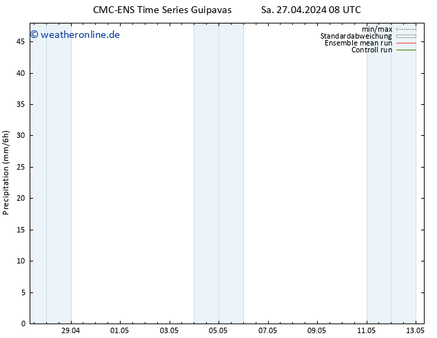 Niederschlag CMC TS Sa 27.04.2024 20 UTC