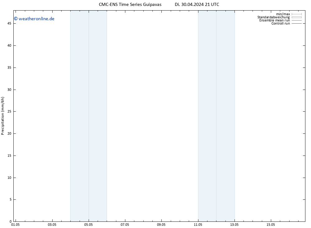 Niederschlag CMC TS Mi 01.05.2024 21 UTC
