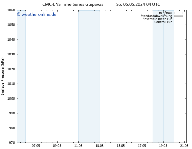 Bodendruck CMC TS Mi 15.05.2024 04 UTC