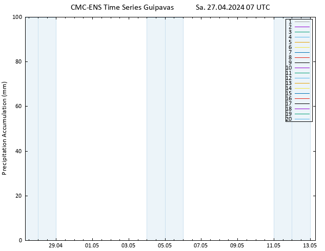 Nied. akkumuliert CMC TS Sa 27.04.2024 07 UTC