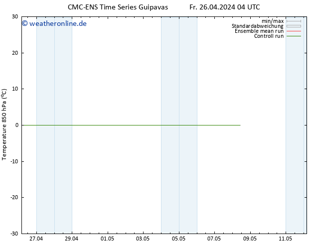 Temp. 850 hPa CMC TS Mi 08.05.2024 10 UTC