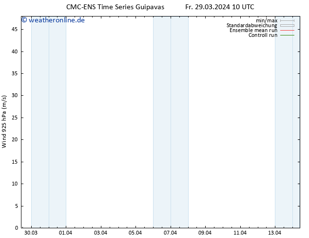 Wind 925 hPa CMC TS Mi 10.04.2024 16 UTC