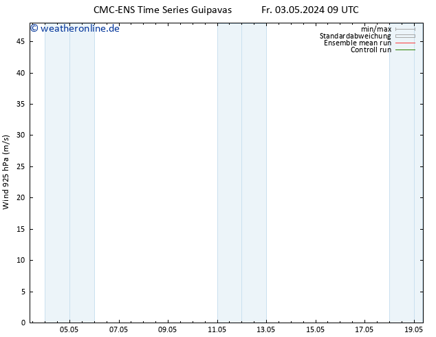 Wind 925 hPa CMC TS Fr 10.05.2024 21 UTC