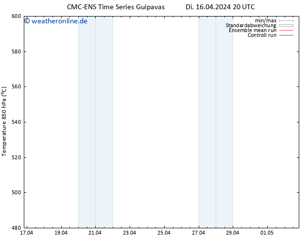 Height 500 hPa CMC TS Di 16.04.2024 20 UTC