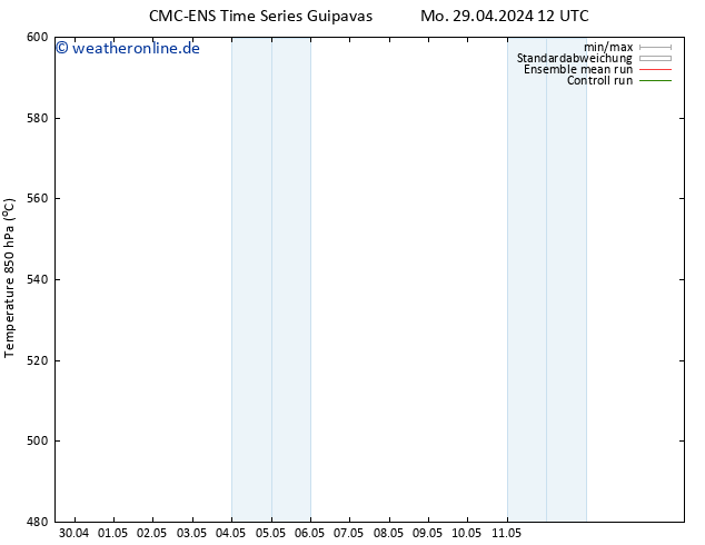 Height 500 hPa CMC TS Mi 01.05.2024 12 UTC