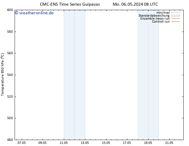 Height 500 hPa CMC TS Di 14.05.2024 08 UTC
