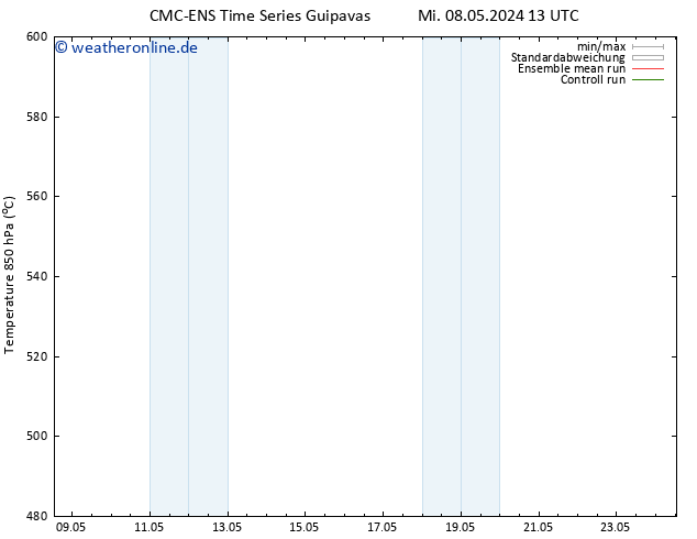 Height 500 hPa CMC TS Do 09.05.2024 01 UTC