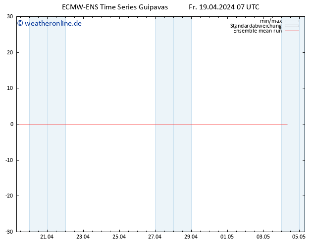 Temp. 850 hPa ECMWFTS Sa 20.04.2024 07 UTC
