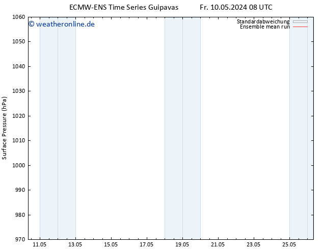 Bodendruck ECMWFTS Sa 11.05.2024 08 UTC