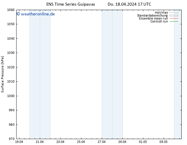 Bodendruck GEFS TS Sa 20.04.2024 23 UTC