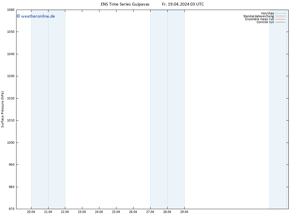 Bodendruck GEFS TS Sa 20.04.2024 21 UTC