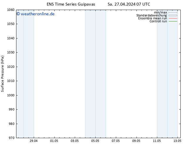 Bodendruck GEFS TS So 05.05.2024 07 UTC