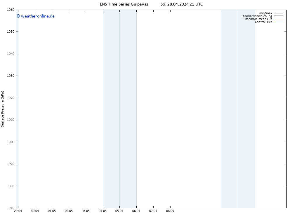 Bodendruck GEFS TS Di 14.05.2024 21 UTC