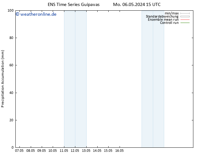 Nied. akkumuliert GEFS TS Mo 06.05.2024 21 UTC