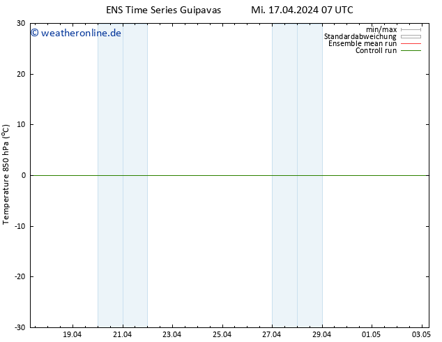 Temp. 850 hPa GEFS TS Mi 17.04.2024 07 UTC