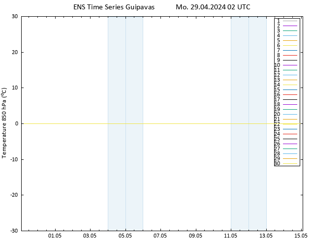 Temp. 850 hPa GEFS TS Mo 29.04.2024 02 UTC