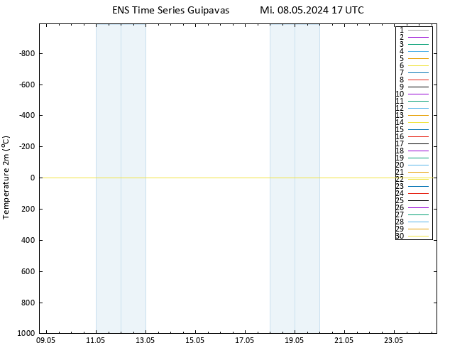 Temperaturkarte (2m) GEFS TS Mi 08.05.2024 17 UTC