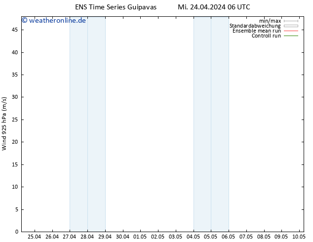 Wind 925 hPa GEFS TS Mi 24.04.2024 06 UTC