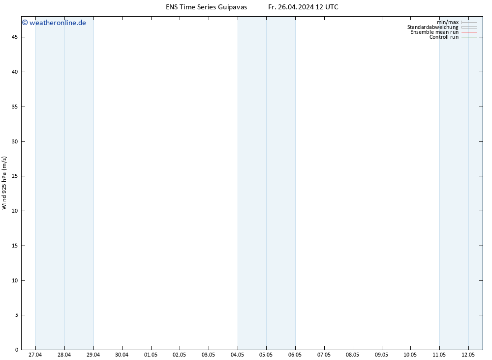 Wind 925 hPa GEFS TS Fr 26.04.2024 18 UTC