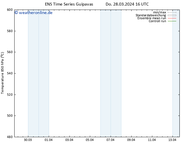 Height 500 hPa GEFS TS Do 28.03.2024 22 UTC