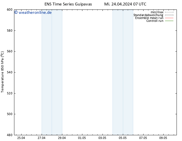 Height 500 hPa GEFS TS Mi 24.04.2024 07 UTC