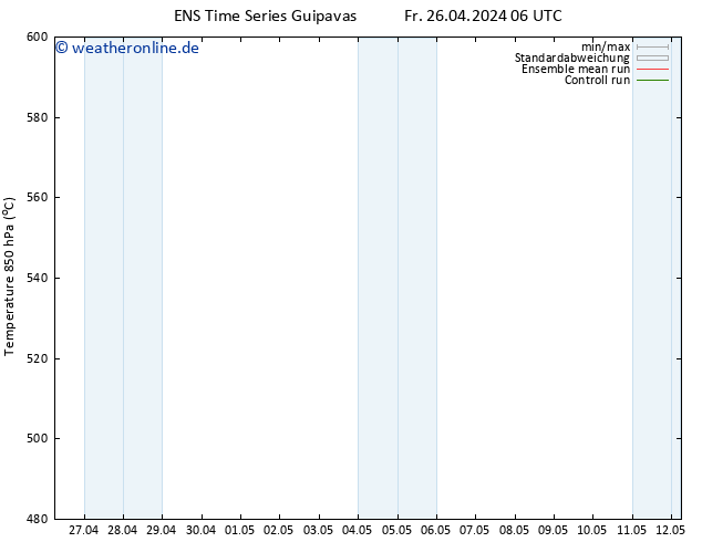 Height 500 hPa GEFS TS Fr 26.04.2024 06 UTC