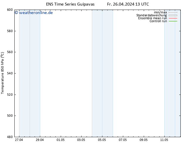 Height 500 hPa GEFS TS Sa 27.04.2024 01 UTC