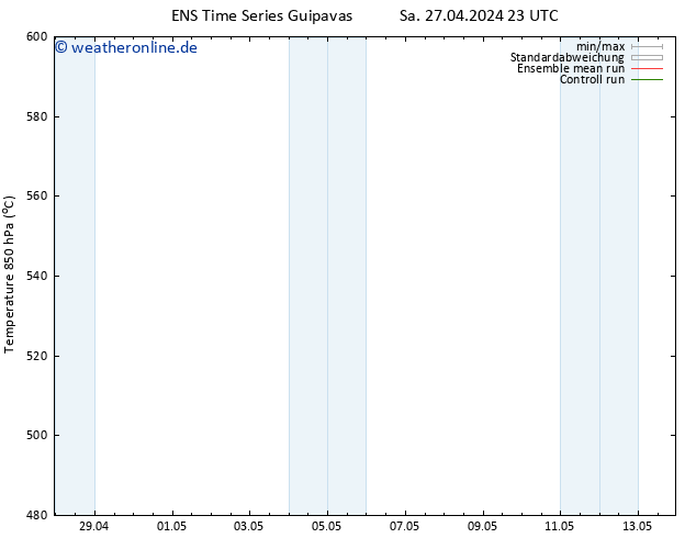 Height 500 hPa GEFS TS So 28.04.2024 23 UTC