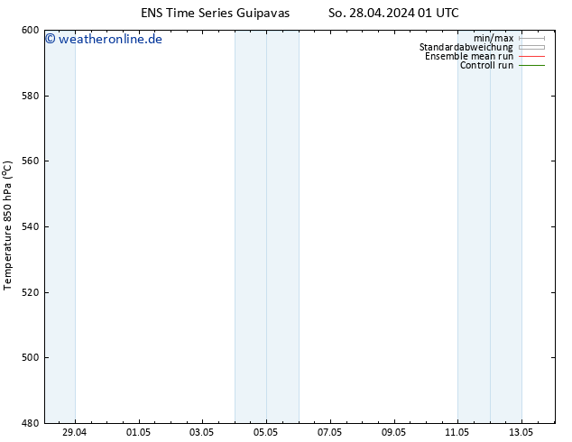 Height 500 hPa GEFS TS Di 14.05.2024 01 UTC