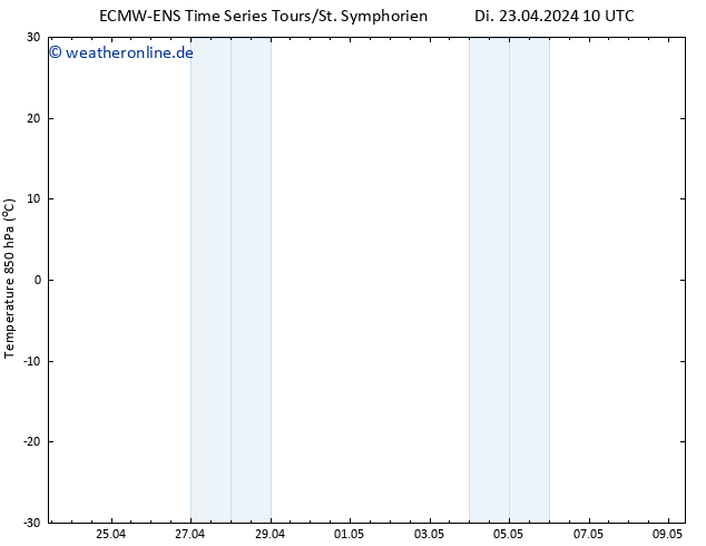 Temp. 850 hPa ALL TS Di 23.04.2024 16 UTC