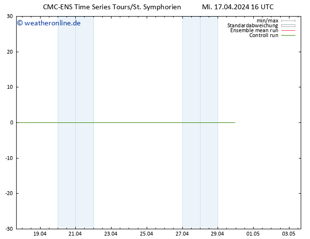 Height 500 hPa CMC TS Do 18.04.2024 16 UTC