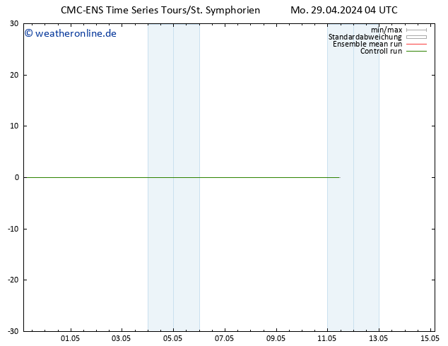 Height 500 hPa CMC TS Di 30.04.2024 04 UTC