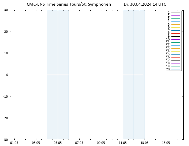Height 500 hPa CMC TS Di 30.04.2024 14 UTC